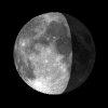 Waning Gibbous, Moon at 21 days in cycle
