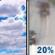 Monday: Partly Sunny then Slight Chance Light Rain