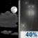 Sunday Night: Partly Cloudy then Chance Light Rain