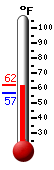 Currently: 59.2�F, Max: 59.2�F, Min: 56.4�F