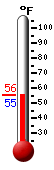 Currently: 60.0F, Max: 73.8F, Min: 54.5F