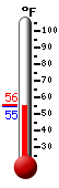 Currently: 65.3F, Max: 72.9F, Min: 53.1F